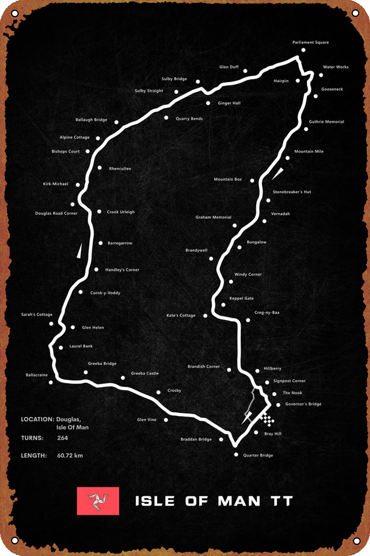 Retro Gaming Pictures - Poster Sirkuit Isle of Man, Plakat