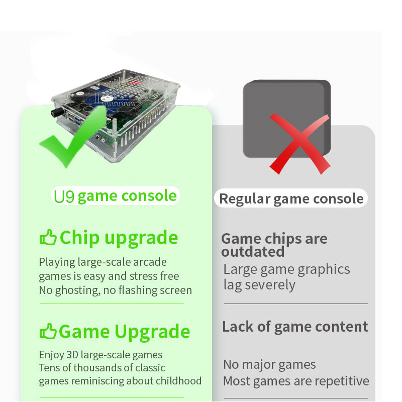 Konsol Game Retro U9 PRO 500GB - Retro Gaming Batocera ulasan dan harga