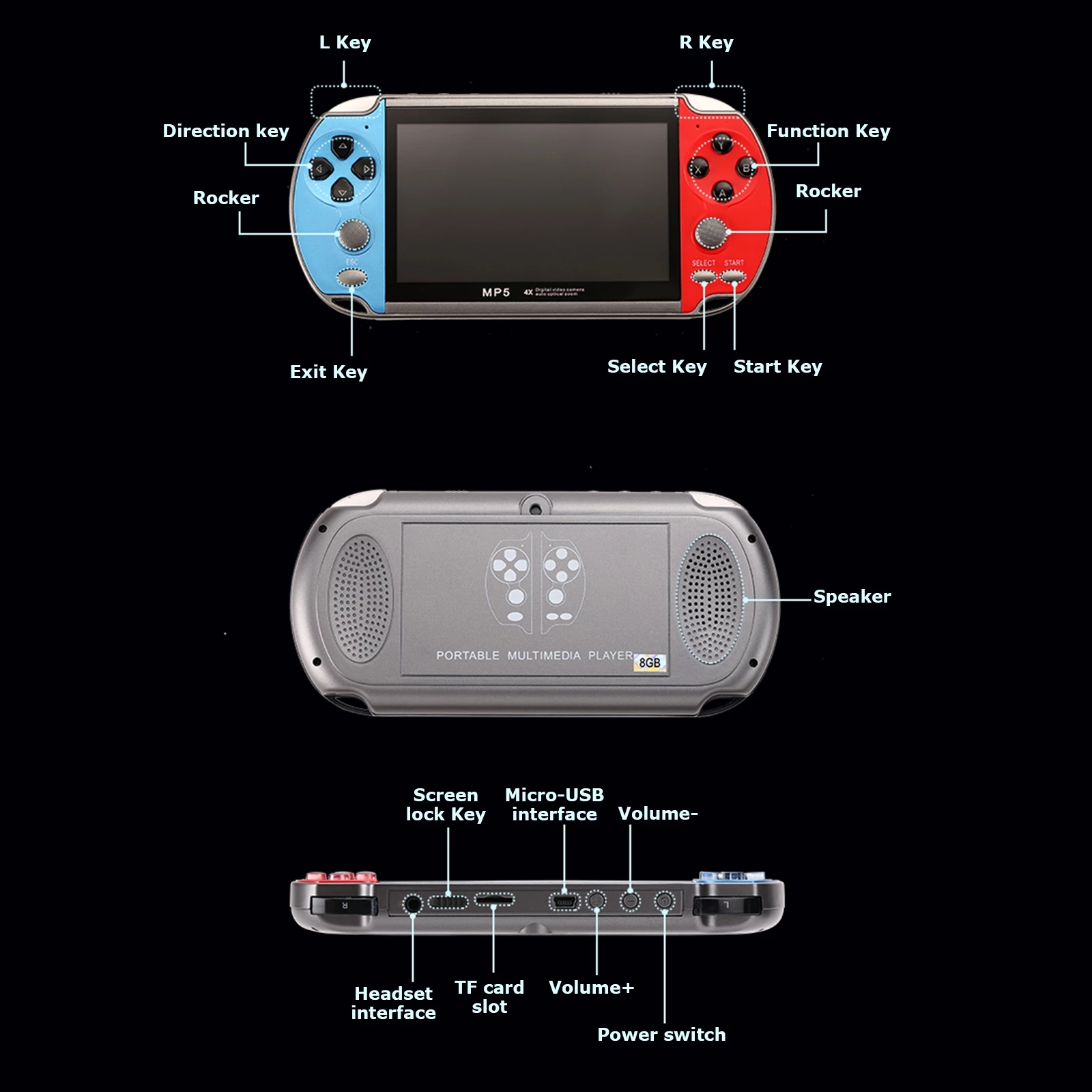 Konsol Video Game Retro Portab - Retro Gaming Game Stick ulasan dan harga