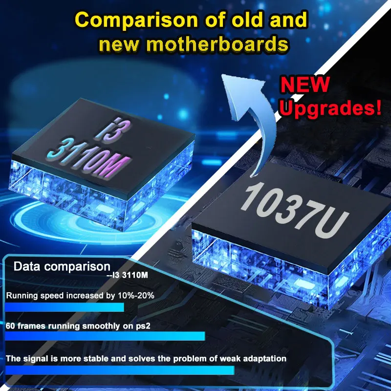 8G RAM 2T ROM Perangkat Game R - Retro Gaming Batocera ulasan dan harga