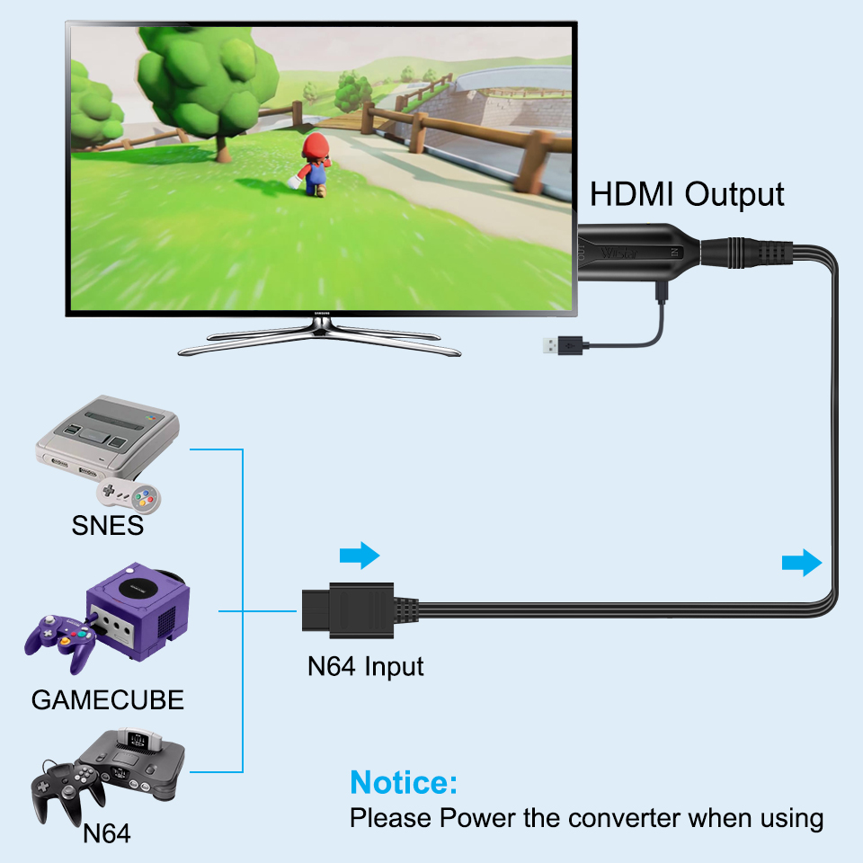 Adaptor konverter kabel kompat - Retro Gaming Cables ulasan dan harga