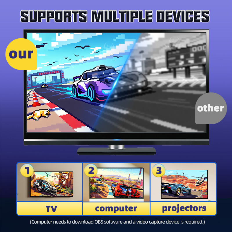 Konsol Game Retro 16Bit Mesin  - Retro Gaming Cables ulasan dan harga