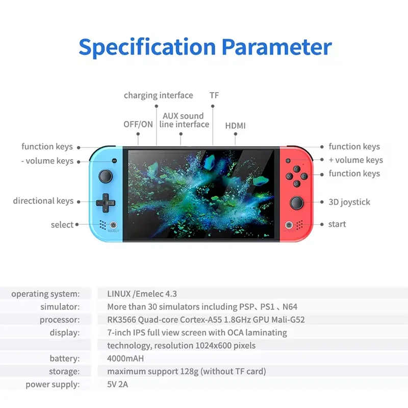 Konsol Game Genggam S M20 Pro  - Retro Gaming Console ulasan dan harga
