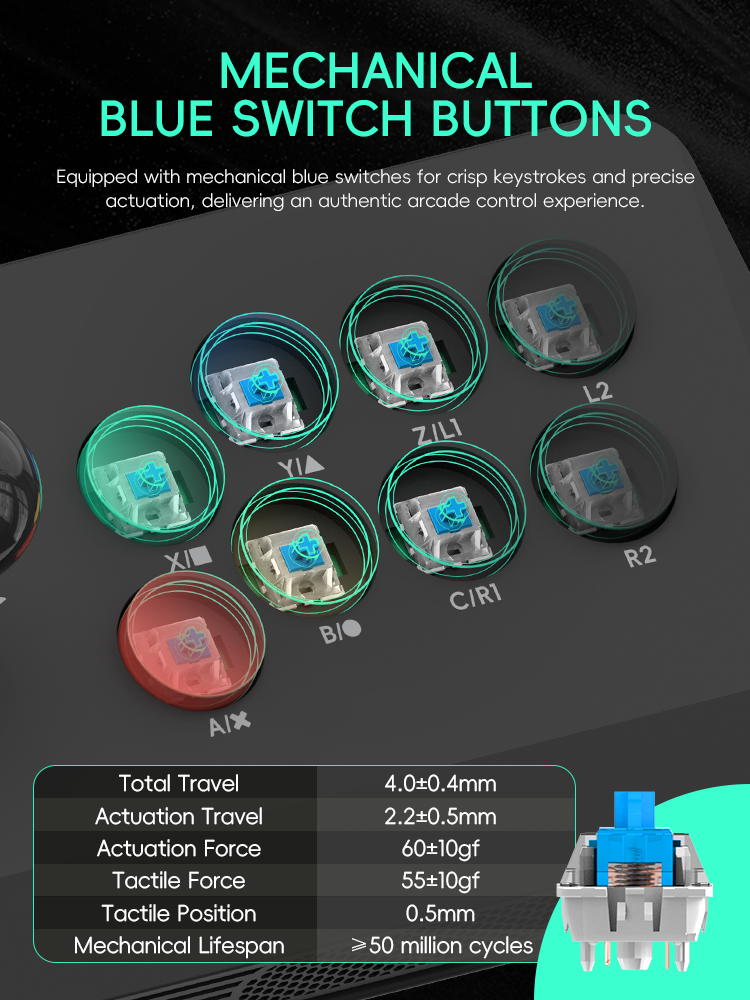 Data Frog Arcade Fighter Stick - Retro Gaming Tv Box ulasan dan harga