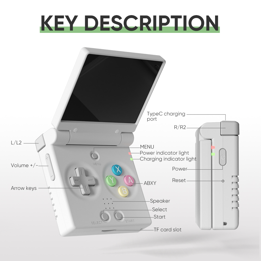 Konsol Game Genggam Retro MIYO - Retro Gaming Handheld 2026 ulasan dan harga